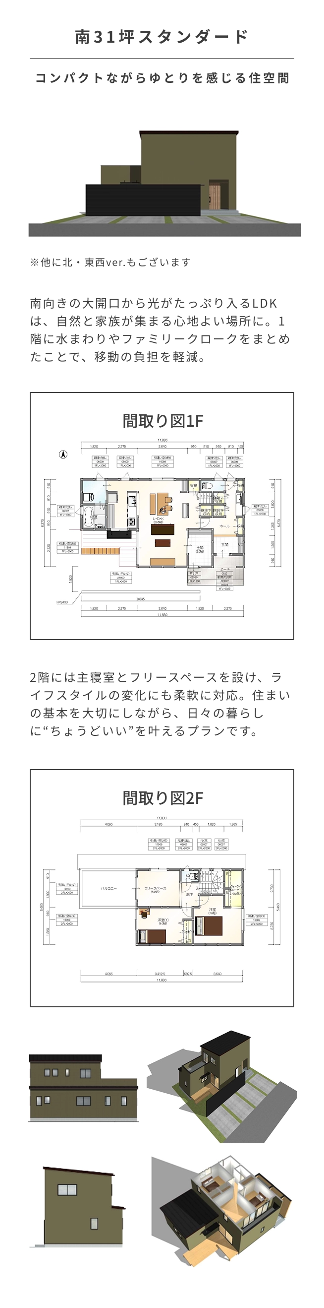 プラン2