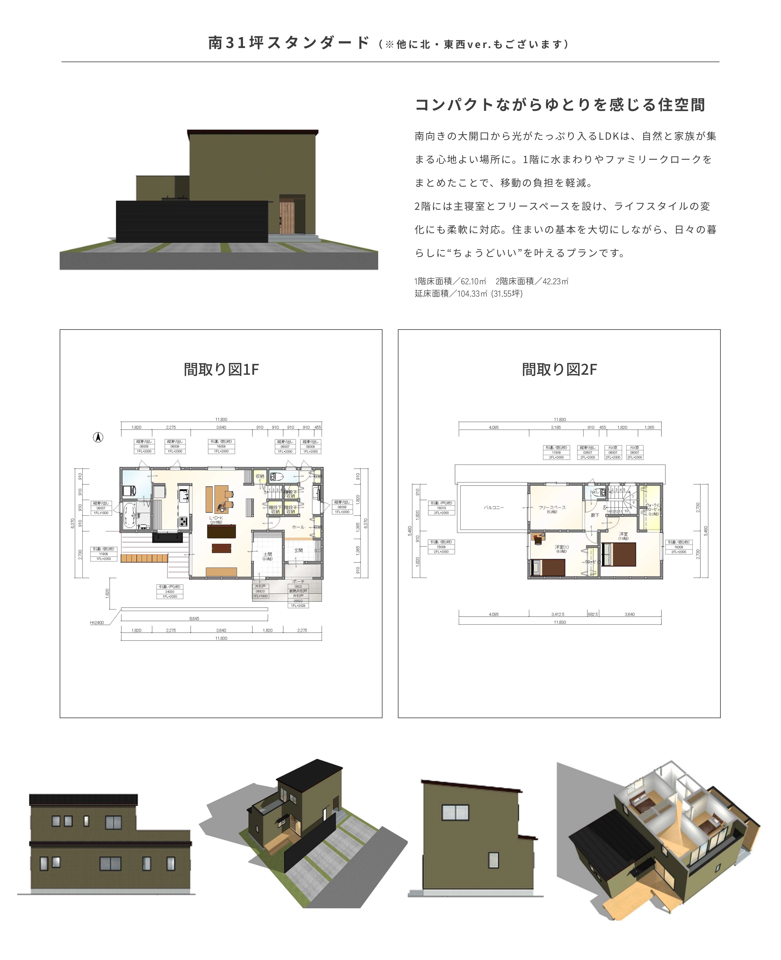 プラン2