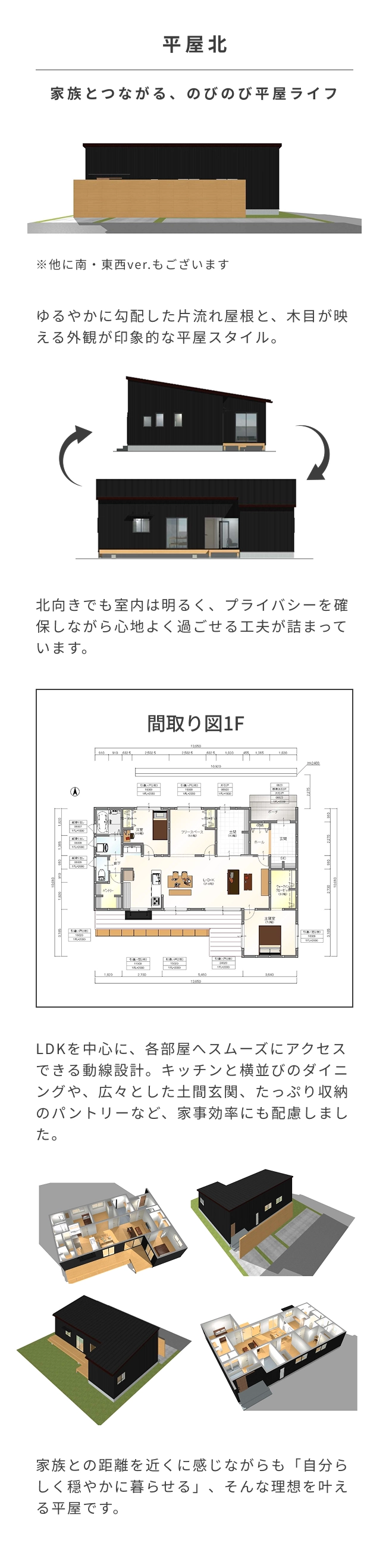 プラン3