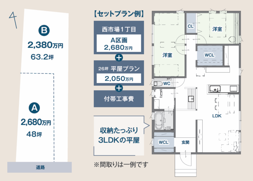 南向きまぐち８ｍ ⼩学校、駅近、スーパー近く便利